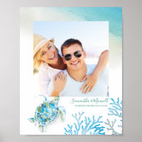 Photo personnalisée Accueil Décor OEuvre murale