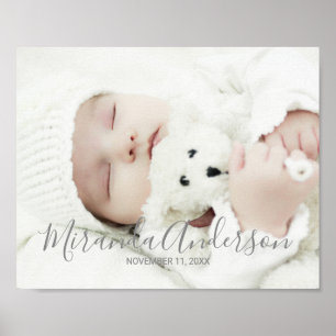 Affiche Photo personnalisée avec nom et texte personnalisé