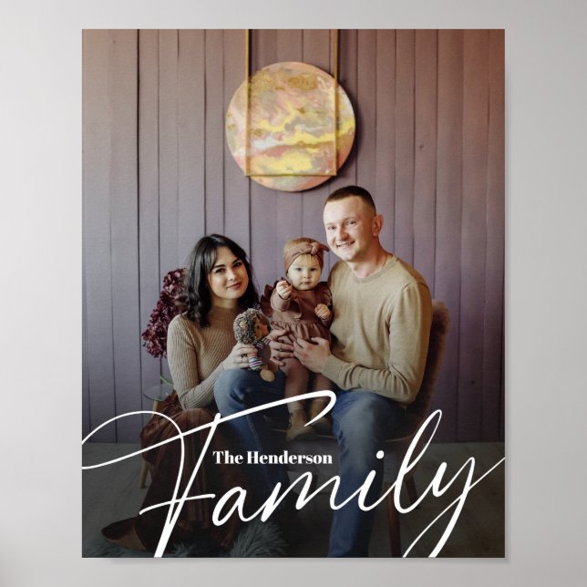 Affiche Photo simple personnalisée (Devant)