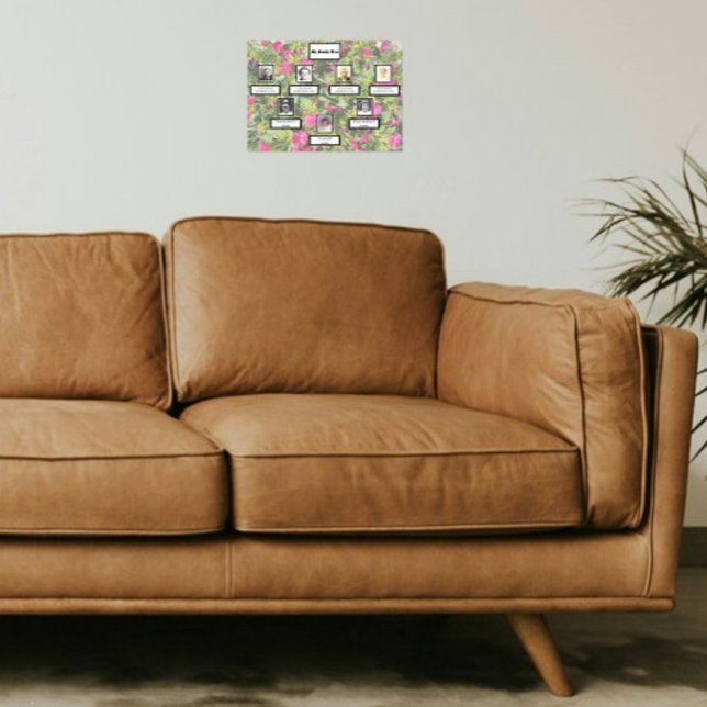 Affiche  PhotoFamily Tree 3 Generation Pink Four O'clock's (Créateur téléchargé)