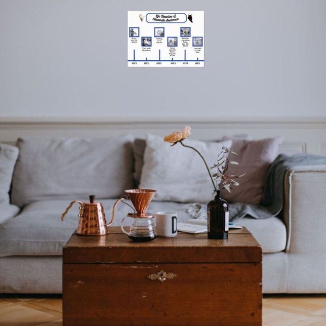 Affiche Photos de deux animaux de compagnie Timeline, Phot (Créateur téléchargé)