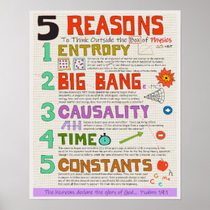 Affiche Physique hors de la boîte - Design intelligent