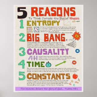 Affiche Physique hors de la boîte - Design intelligent