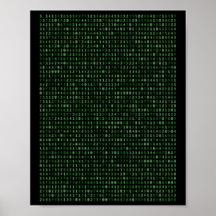 Affiche Pi 2025 Chiffres Matrice Conception Cool Pour Math