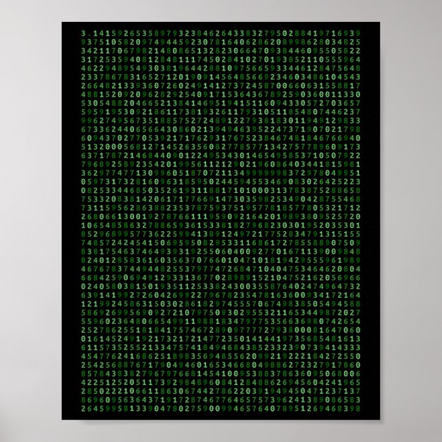 Affiche Pi 2025 Chiffres Matrice Conception Cool Pour Math (Devant)