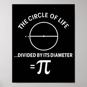 Affiche Pi 3,14 Nombre Symbole Mathématiques Science Ensei