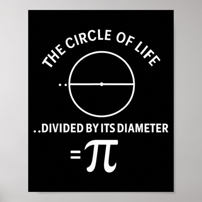 Affiche Pi 3,14 Nombre Symbole Mathématiques Science Ensei (Devant)