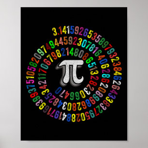 Affiche Pi Day 3.14159 Pi Symbole Enseignant Sciences Et M
