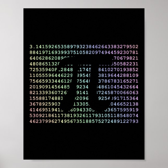 Affiche Pi Day 3.14 Cool Funny Nerd Math Geek 2017 Arc-en- (Devant)