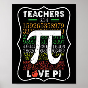 Affiche Pi Day 3.14 Enseignants Aimer Pi Math Enseignants