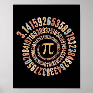 Affiche Pi Jour Spiral Math Pi