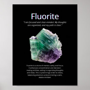 Affiche Pierre cristalline Fluorite Signifiant