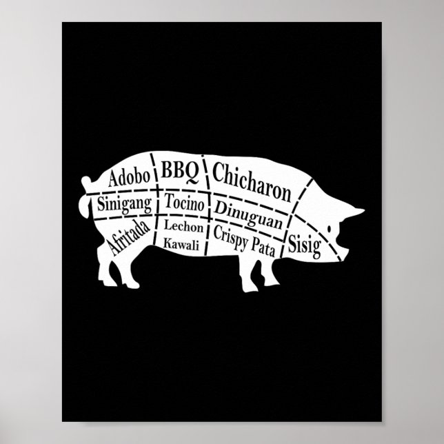 Affiche Pig Parts Filipino Food Bbq Pinoy Adobo Funny Porc (Devant)