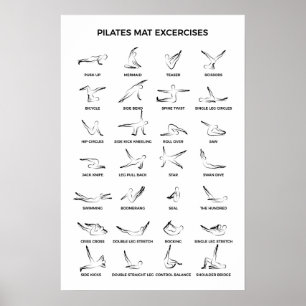 Affiche Pilates Exercices Mat