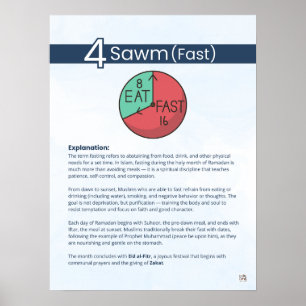 Affiche Piliers de l'Islam - Sawm (Jeûne) Bleu