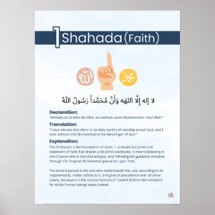 Affiche Piliers de l'Islam - Shahada (Foi) - Bleu
