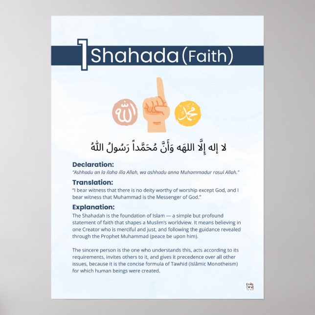 Affiche Piliers de l'Islam - Shahada (Foi) - Bleu (Devant)
