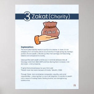 Affiche Piliers de l'Islam - Zakat (Charité) Bleu