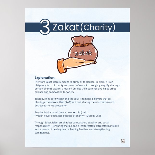 Affiche Piliers de l'Islam - Zakat (Charité) Bleu (Devant)