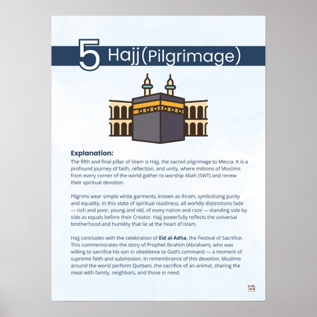 Affiche Pillars of Islam - Hajj (Pilgrimage) Blue (Devant)