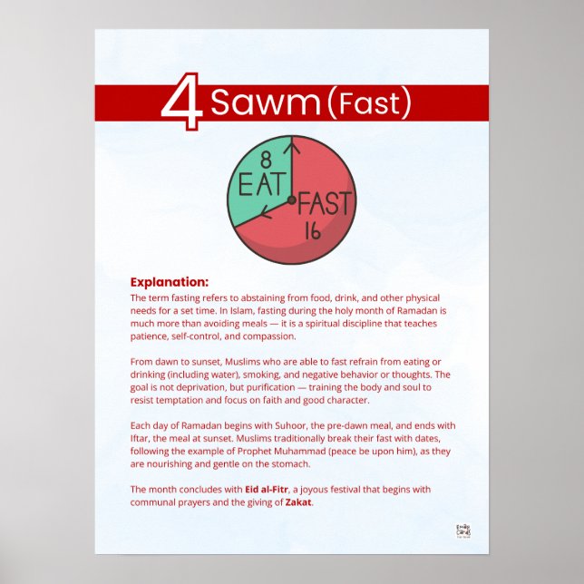 Affiche Pillars of Islam - Sawm (Fast) Red (Devant)