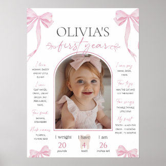 Affiche Pink Bow milestone board template, Coquette Pink