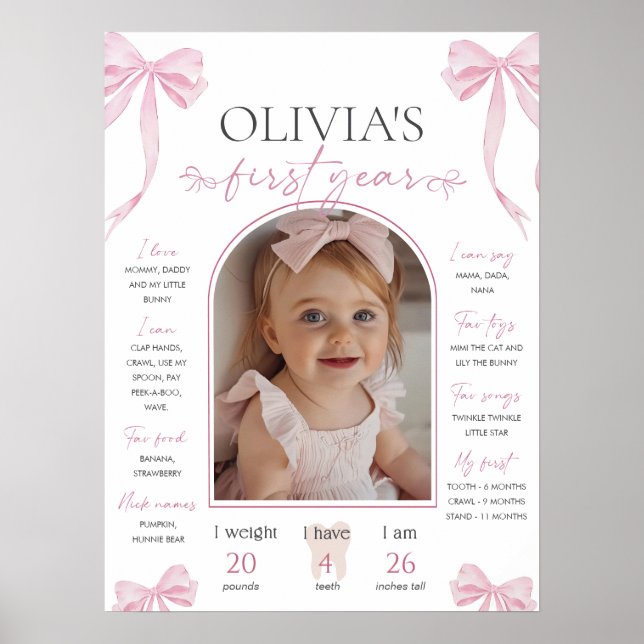 Affiche Pink Bow milestone board template, Coquette Pink (Devant)