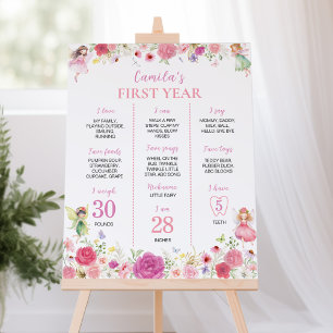 Affiche Pink Floral Fée 1er Anniversaire Jalon Signal