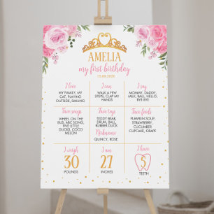 Affiche Pink Gold Princess Couronne Anniversaire Jalon Sig