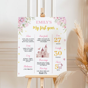 Affiche Pink Gold Princess Couronne Anniversaire Jalon Sig