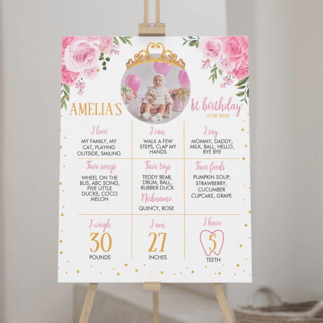 Affiche Pink Gold Princess Couronne Anniversaire Jalon Sig (Créateur téléchargé)