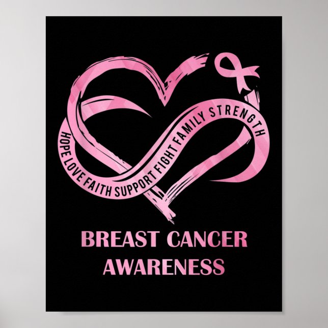 Affiche Pink Heart Hope Love Faith Cancer du sein Sensibil (Devant)
