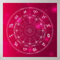 Pink Horoscope Astrology wheel chart