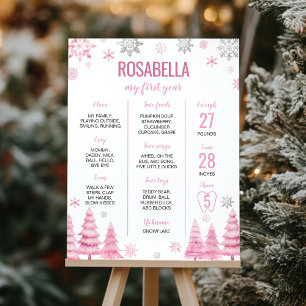 Affiche Pink Snowflake Anniversaire de la fête Jalon Poste