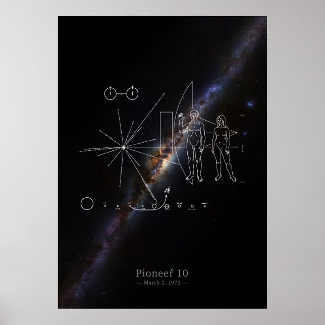 Affiche Pioneer 10 plaque & Voie Lactée panorama (Devant)