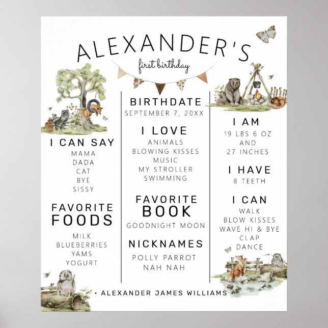 Affiche Pique-nique de Woodland | Forêt 1er anniversaire J (Devant)