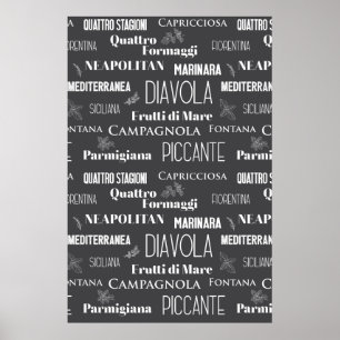 Affiche Pizza Restaurant Pizzeria Chef Restaurant Wall Art