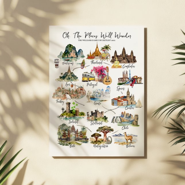 Affiche Places We’ll Wander | Monogram Travel Bucket List (Créateur téléchargé)