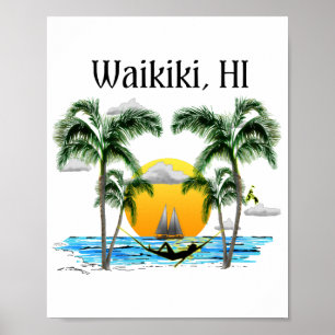 Affiche Plage Sunset Waikiki Hawaii