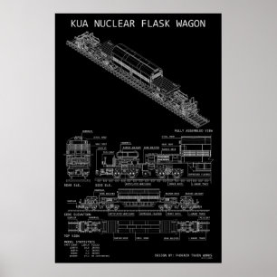 Affiche Plan "Blueprint" du wagon de train à flasque nuclé