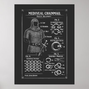 Affiche Plan brevet de cotte de mailles médiévale