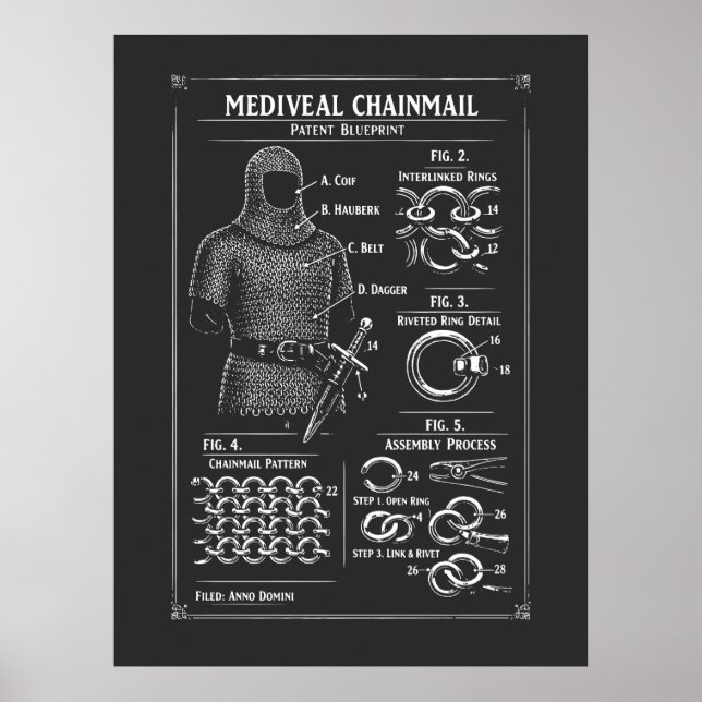 Affiche Plan brevet de cotte de mailles médiévale (Devant)