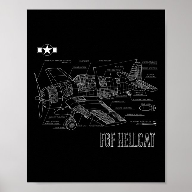 Affiche Plan d'avion de chasse F6f Hellcat de la Seconde G (Devant)