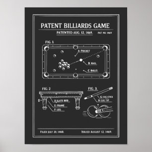 Affiche Plan de billard breveté