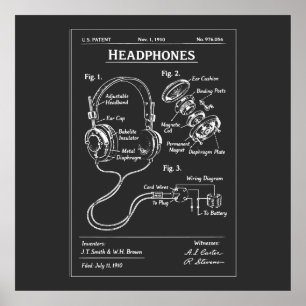Affiche Plan de brevet de casque audio