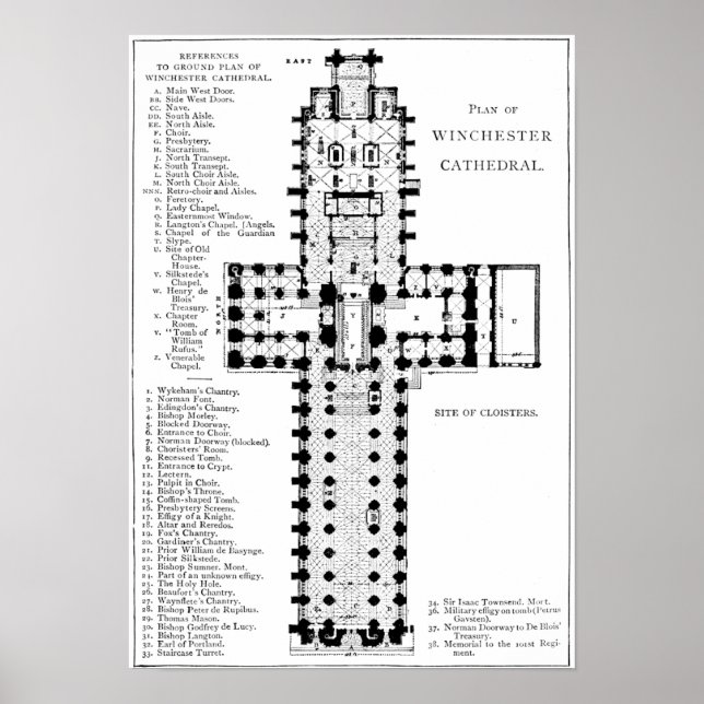 Affiche Plan de la cathédrale de Winchester (Devant)