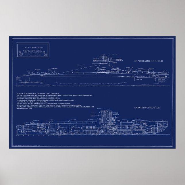 Affiche Plan de la sous-marine historique Croaker (Devant)