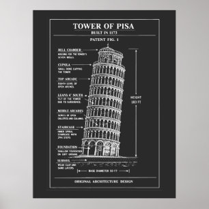 Affiche Plan de la Tour penchée de Pise Art