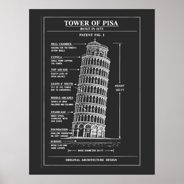 Affiche Plan de la Tour penchée de Pise Art (Devant)