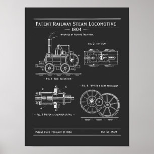 Affiche Plan de locomotive à vapeur